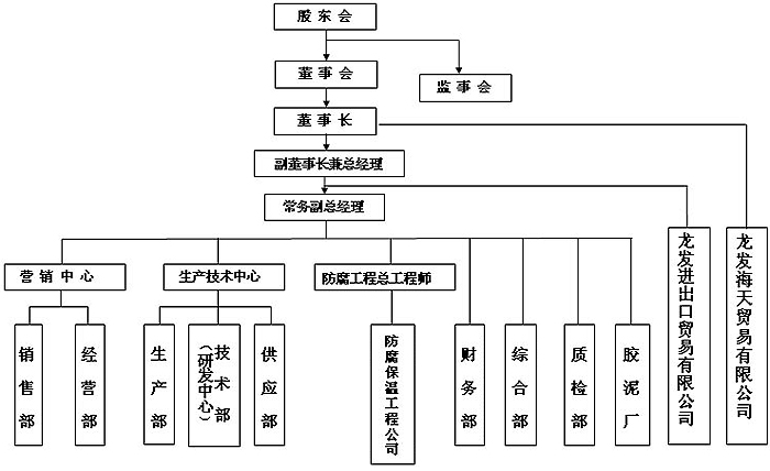 澳门626969网站论坛